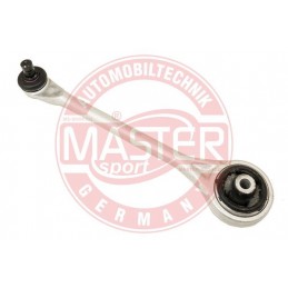 RIADIACA PAKA, ZAVESENIA KOLIES