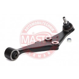 RIADIACA PAKA, ZAVESENIA KOLIES