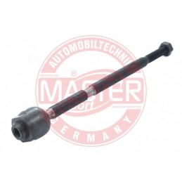 PRIECNE TIAHLO RIADENIA