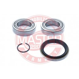 SADY LOZISK, SADY NABOJOV