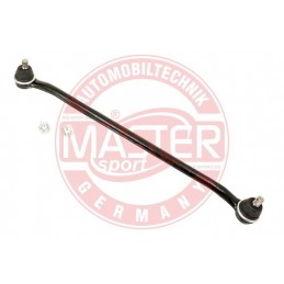 PRIECNE TIAHLO RIADENIA