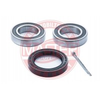 SADY LOZISK, SADY NABOJOV