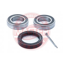 SADY LOZISK, SADY NABOJOV