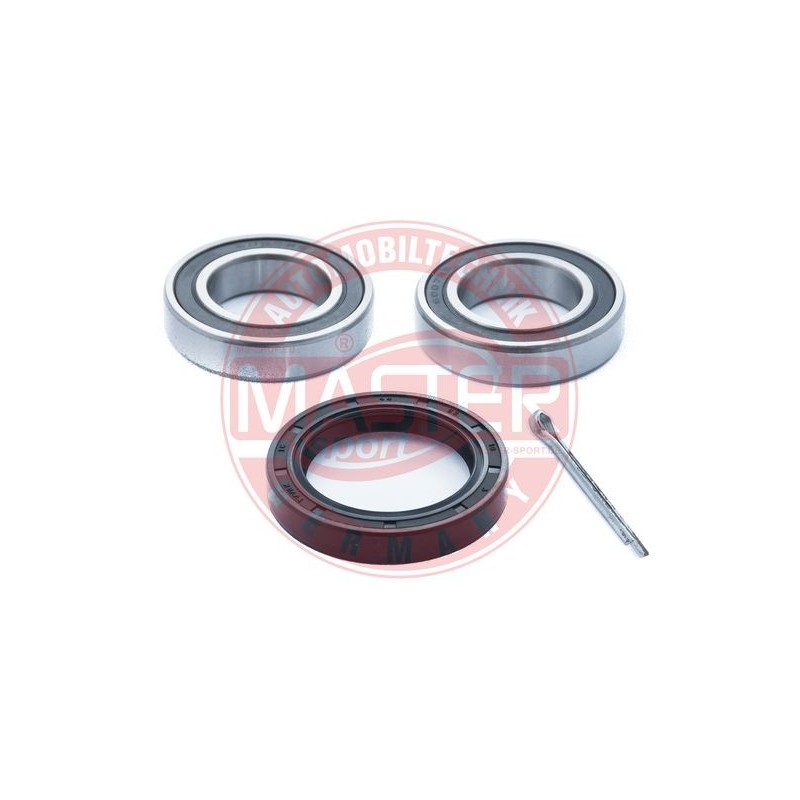 SADY LOZISK, SADY NABOJOV