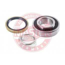 SADY LOZISK, SADY NABOJOV