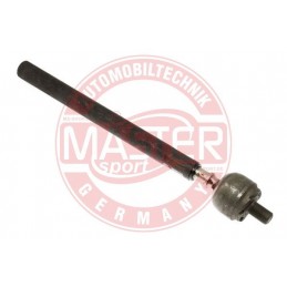 PRIECNE TIAHLO RIADENIA