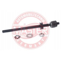 PRIECNE TIAHLO RIADENIA