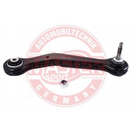 RIADIACA PAKA, ZAVESENIA KOLIES