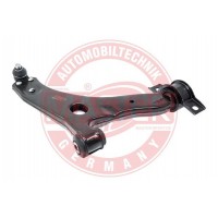 RIADIACA PAKA, ZAVESENIA KOLIES