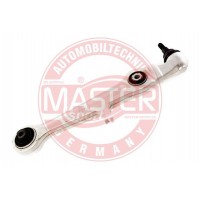 RIADIACA PAKA, ZAVESENIA KOLIES