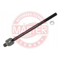 PRIECNE TIAHLO RIADENIA