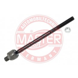 PRIECNE TIAHLO RIADENIA