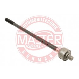 PRIECNE TIAHLO RIADENIA