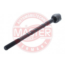 PRIECNE TIAHLO RIADENIA