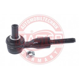 CAPY PRIECNEHO TIAHLA