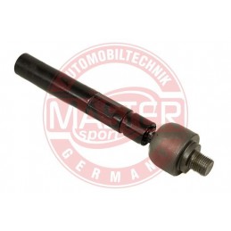 PRIECNE TIAHLO RIADENIA