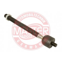 PRIECNE TIAHLO RIADENIA