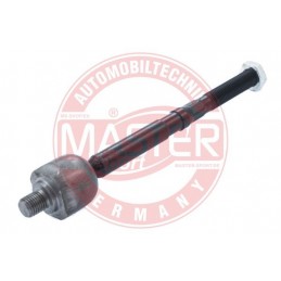 PRIECNE TIAHLO RIADENIA