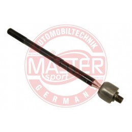 PRIECNE TIAHLO RIADENIA