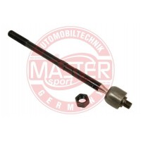 PRIECNE TIAHLO RIADENIA