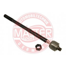 PRIECNE TIAHLO RIADENIA