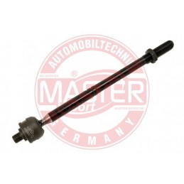 PRIECNE TIAHLO RIADENIA