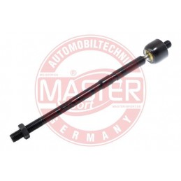 PRIECNE TIAHLO RIADENIA