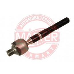 PRIECNE TIAHLO RIADENIA