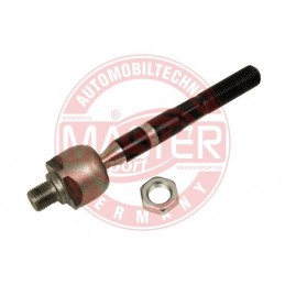 PRIECNE TIAHLO RIADENIA