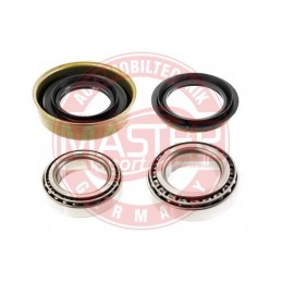 SADY LOZISK, SADY NABOJOV