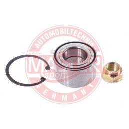 SADY LOZISK, SADY NABOJOV