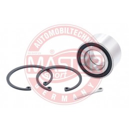 SADY LOZISK, SADY NABOJOV