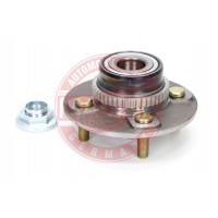 SADY LOZISK, SADY NABOJOV