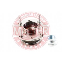 SADY LOZISK, SADY NABOJOV