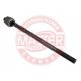 PRIECNE TIAHLO RIADENIA