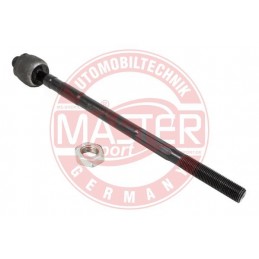 PRIECNE TIAHLO RIADENIA