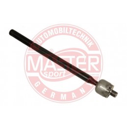 PRIECNE TIAHLO RIADENIA