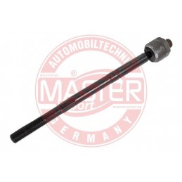 PRIECNE TIAHLO RIADENIA