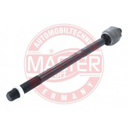 PRIECNE TIAHLO RIADENIA