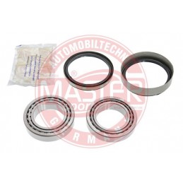 SADY LOZISK, SADY NABOJOV