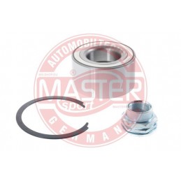 SADY LOZISK, SADY NABOJOV