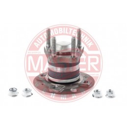 SADY LOZISK, SADY NABOJOV