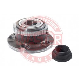 SADY LOZISK, SADY NABOJOV