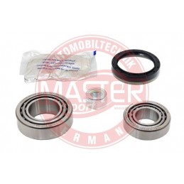 SADY LOZISK, SADY NABOJOV