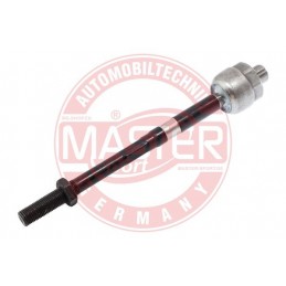 PRIECNE TIAHLO RIADENIA