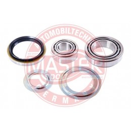 SADY LOZISK, SADY NABOJOV