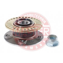 SADY LOZISK, SADY NABOJOV