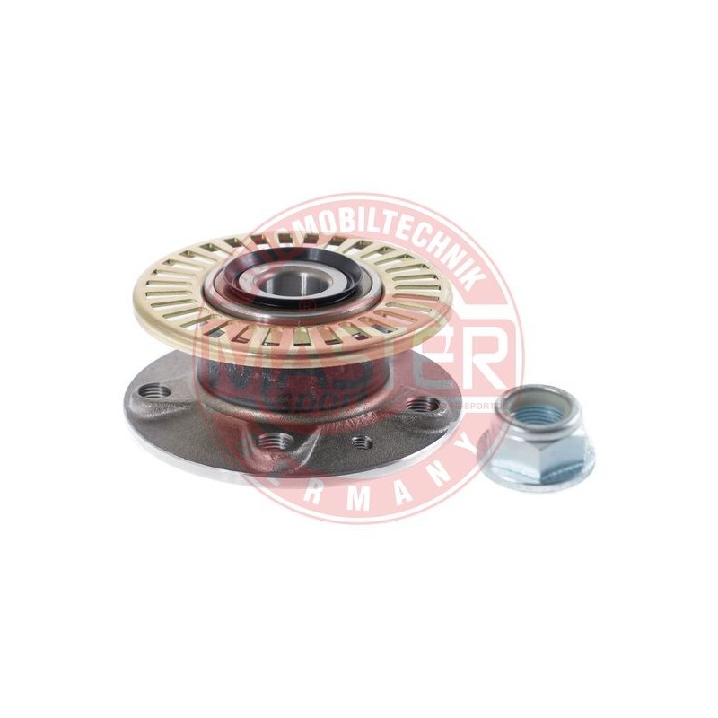 SADY LOZISK, SADY NABOJOV