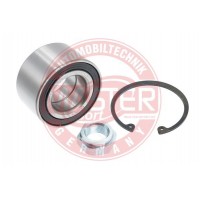 SADY LOZISK, SADY NABOJOV