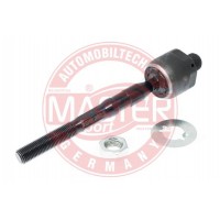 PRIECNE TIAHLO RIADENIA